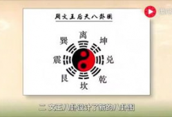 傅佩荣易经入门视频,揭秘宇宙智慧与人生哲理